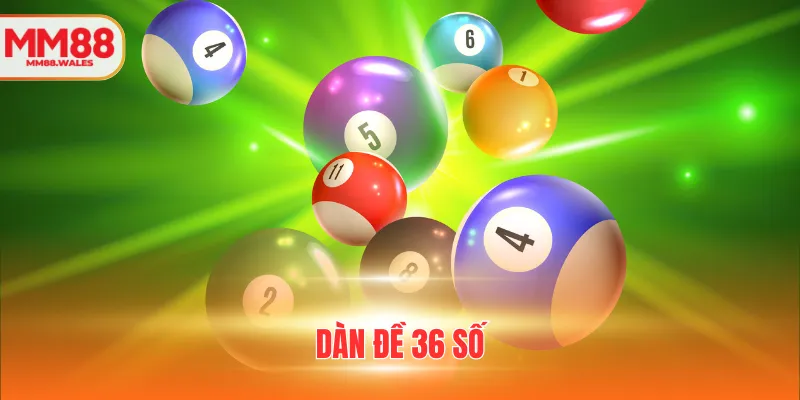 Expert Analyzes MM88’s Sustainable Growth Potential Expert Analyzes MM88's Sustainable Growth Potential