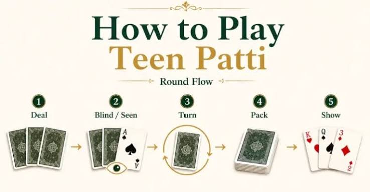 From Beginner to Confident: A Teen Patti Journey