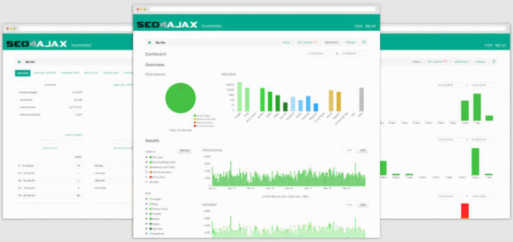 Top 7 Best RankWatch Alternatives