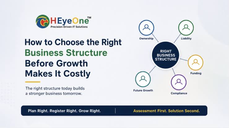 How the Right Business Structure Can Support Long-Term Startup Growth